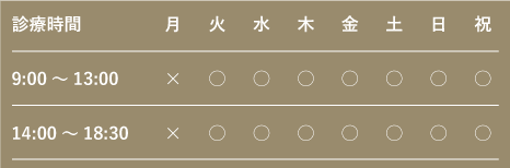 診療時間